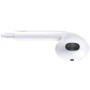 Apple EarPods with Remote and Mic Jack 3.5 for iPhone (MNHF2ZM/A) Approved Витринный образец фото 4