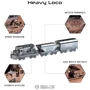 Колекційна модель-конструктор Metal Time Heavy Loco механічний вантажний каргопоїзд (MT023) фото 5