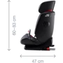 Автокресло Britax-Romer Advansafix IV R (2000026091): Группа 1/2/3 (9-36 кг)
