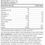 Протеин SAN Casein Fusion 1000 g /27 servings/ Vanilla: Вид Казеины