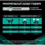 Сухой корм для котов Pro Plan Veterinary Diets EN Болезни ЖКТ 400 г (7613035156371) фото 8