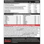 Протеин Genius Nutrition Whey-X5 2000 g / 61 servings / Biscotti Cookies: Вид Сывороточные