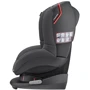 Автокресло MAXI-COSI Tobi Authentic Black: Внутренние ремни 5-x точечные
