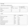 Креатин Vansiton Crea Energy With Phosphates 1800 g /45 servings/ Srtawberry: Стать Унисекс