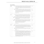 Beste Freunde B1.2: Lehrerhandbuch: Обкладинка Мягкая