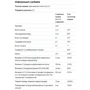 Протеин Thorne Research, MediClear, 1.9 lb (866 g): Вес, г 866