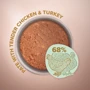 Вологий корм Club 4 Paws Premium Selection Adult Dog паштет з куркою та ягнятим для дорослих собак 400 г (4820215368681): Основні інгредієнти Ягненок, Курица
