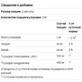 21st Century, Glucosamine 250 mg Chondroitin 200 mg, Original Formula, 200 (Easy Swallow) Capsules (CEN-21690): Форма випуску капсули