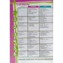 Right On! 2: Teacher's Book: Производитель Express Publishing