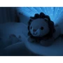 Ночник-проектор Zazu Leo Лев (ZA-LEO-01): Вид Мягкая игрушка, Животное