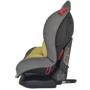 Автокресло Welldon Smart Sport Isofix (серый/оливковый) BS02N-TT95-002: Группа 9-25 кг (группа 1-2)