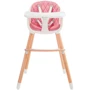 Стульчик для кормления Kinderkraft Sienna Pink (KKKSIENPNK0000) фото 10