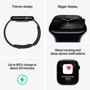 Apple Watch Series 10 46mm GPS Rose Gold Aluminium Case with Plum Sport Loop (MWWV3QH/A) UA: Размер 46mm