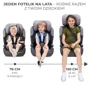 Автокрісло KinderKraft Comfort Up i-Size Green (Hnrt_4660) фото 9
