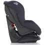 Автокрісло Britax-Romer Eclipse Storm Grey (2000030290): Внутрішні ремені 5-ти точковий ремінь з м'якими накладками