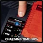 Акумулятор та зарядний пристрій для електроінструменту Einhell 18V 4-6 Ah PXC 6A Boostcharger (4512143): Напруга акумулятора, В 18