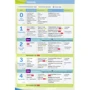 Go Getter 2 Student’s Book + MyEnglishLab: Производитель Pearson Education