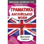 Валерій Федоров: Граматика англійської мови. Доступно і просто