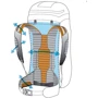 Рюкзак Рюкзак спортивный Ferrino Zephyr HBS 12+3 Yellow (925741): Цвет желтый