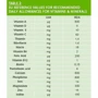 MyProtein Alpha Men 120 caps: Стать Чоловік