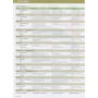 Gold First (New Edition) Coursebook: Виробник Pearson Education