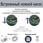 Надувной матрас Intex Prestige Downy зеленый (64763): Дополнительно Вес: 4.28 кг