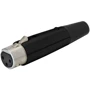 Канон мама XLR-F SWITCHCRAFT A3FBX PKG