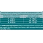 Сухой корм Purina ONE Sterilised для стерилизованных кошек с лососем и пшеницей 200 г+200 г (8445291151123): Возраст Взрослые