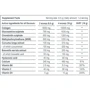 Progress Nutrition Flex PRO 400g / 42 servings / Mango: Вага 400 г