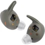 Наушники Sennheiser Momentum Sport Burned Olive (700306): Тип конструкции вакуумные