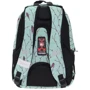 Рюкзак SAFARI 43x29x14 см (22-182L-5): Тип Для средней школы