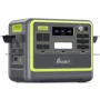 Зарядная станция Fossibot F2400 2048Wh 2400W Green: Количество розеток 220V 3