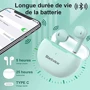Наушники Blackview AirBuds 6 Green: Сопротивление наушников (Ом) 32