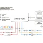 Газовый котел Ariston ALTEAS X 24 CF NG: Тип дымохода дымоходный (естественная тяга)