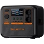 Зарядна станція Bluetti AC70P 864Wh 1000W UA: Виходи споживачів Автоприкуриватель, USB-C, USB-A, 220V