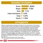 Сухий корм для літніх собак Royal Canin Urinary S/O Aging 7+ Dog при захворюваннях сечових шляхів 1.5 кг (1271015): Вага упаковки 1.5 кг