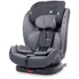 Автокресло El Camino ME 1080-B BRISTOL Royal Gray: Группа 1/2/3 (9-36 кг)