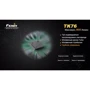Ліхтар Fenix TK76 XM-L2 U2 фото 18