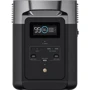 Зарядная станция EcoFlow DELTA 2 1024Wh 1800W (ZMR330-EU)
