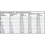 Прозрачное сетчатое платье JSY 7825 S/M