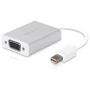 Адаптер Macally Mini DisplayPort to VGA 4K (MD-VGA-4K)