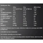 Протеиновый батончик BioTechUSA ZERO Bar 50g Lemon-Basil: Пол Унисекс