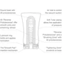 Мастурбатор Tenga Keith Haring Soft Tube Cup