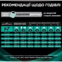 Сухой корм для собак Pro Plan Veterinary Diets EN Болезни ЖКТ 1.5 кг (7613287587800): Вес упаковки 1.5 кг