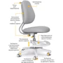 Детское кресло ErgoKids Mio Ergo Lite Grey (Y-507 Lite G): Возраст ребенка От 4-х лет