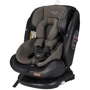 Автокресло Carrello Asteroid Hunter Green 0-36 кг (CRL-12801/2 Hunter Green): Группа 0+/1/2/3