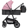 Коляска 2 в 1 Lionelo Amber Pink Rose: Количество блоков 2
