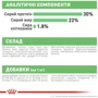 Сухой корм Royal Canin Mini Digestive Care Adult для собак малых пород c чувствительным пищеварением 3 кг (2447030): Класс Супер премиум