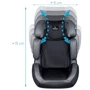 Автокрісло Renolux StepFix 2/3 Smart Red: Вага дитини 15 - 36 кг