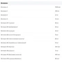 Progress Nutrition Pro Woman Мультивітаміни для жінок 60 таблеток: Тип Комплексы витаминов